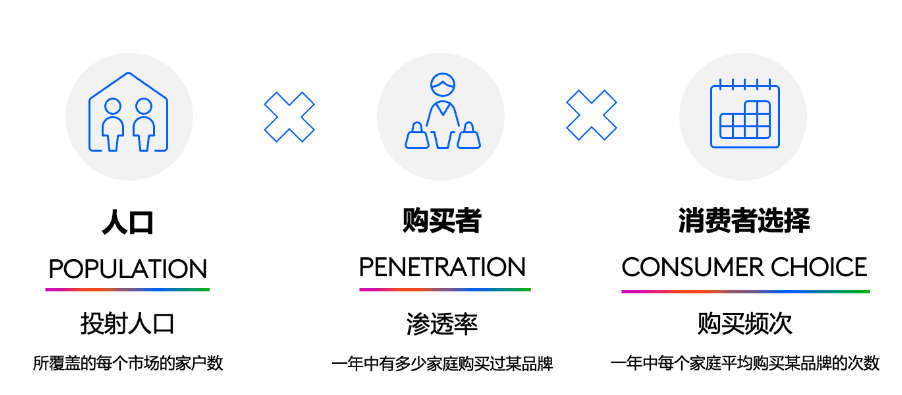 K8凯发：为消费者打制厨房用纸新经验